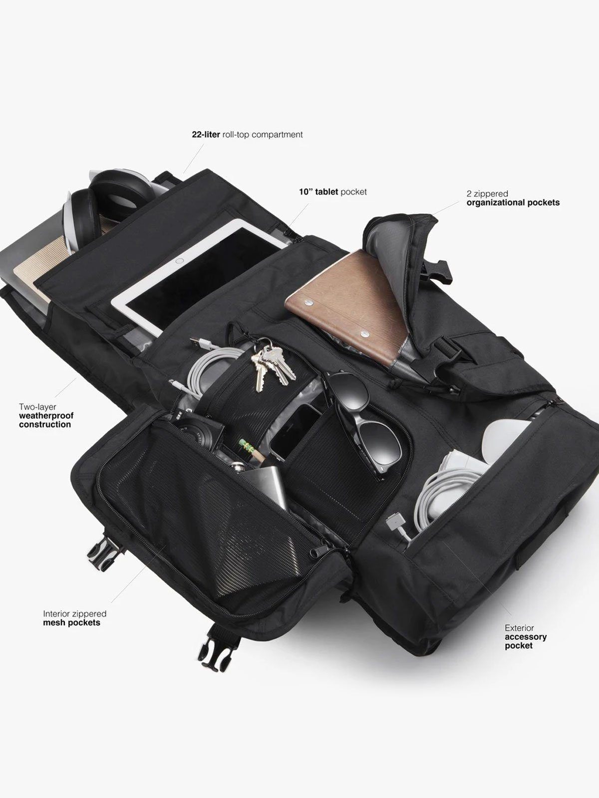 Rhake Test by Mission Workshop - Bolsas impermeables y ropa técnica - San Francisco y Los Ángeles - Construidas para resistir - Garantizadas para siempre